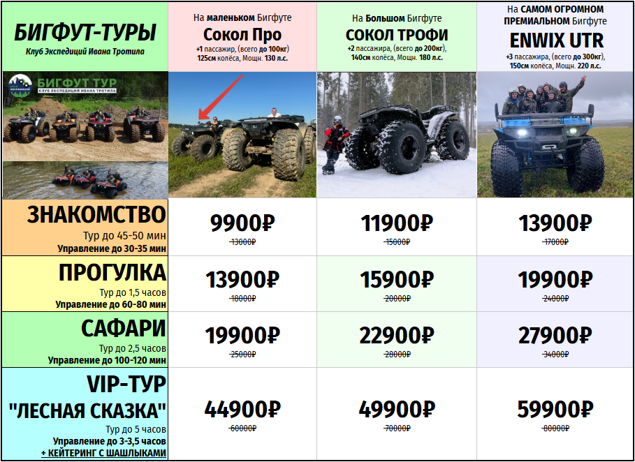 Прайс на  Бигфуты BIGFOOT-TOUR 2026